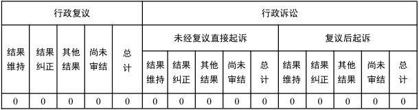 年報表格邏輯關(guān)系_3.png