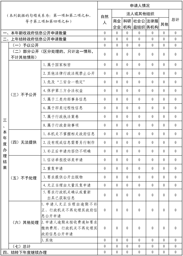 年報表格邏輯關(guān)系_2.png