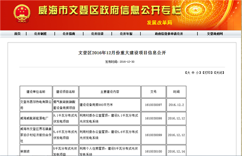 C:Userspc5Desktop信息公開(kāi)報(bào)告截圖.png3